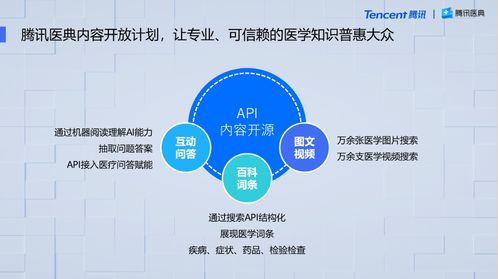 腾讯医典API开源 打造从体系化科普生产到个性化触达的全链条数字内容服务