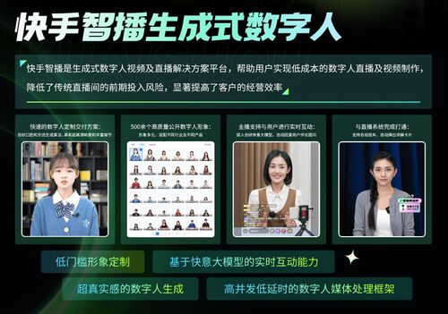 数字人技术赋能内容创作 快手在首届中国数字人大会分享创新实践与应用前景