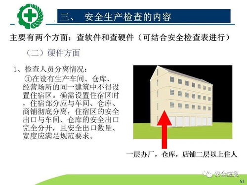 生产经营单位安全生产检查的内容、程序及方法