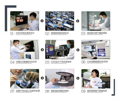 沈阳贝佳美数字化义齿制作中心 引领口腔修复的数字化未来