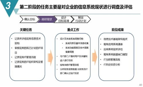 数字化工厂规划与建设方案 迈向智能制造的未来之路（附PDF下载与数字内容制作服务）